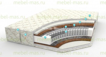 Матрас Ричард