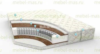 Матрасы