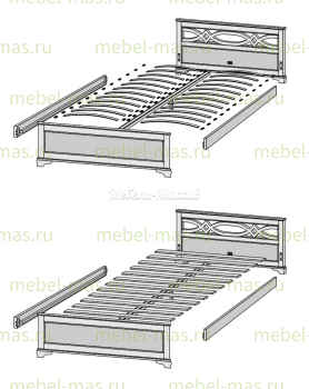 Сборка